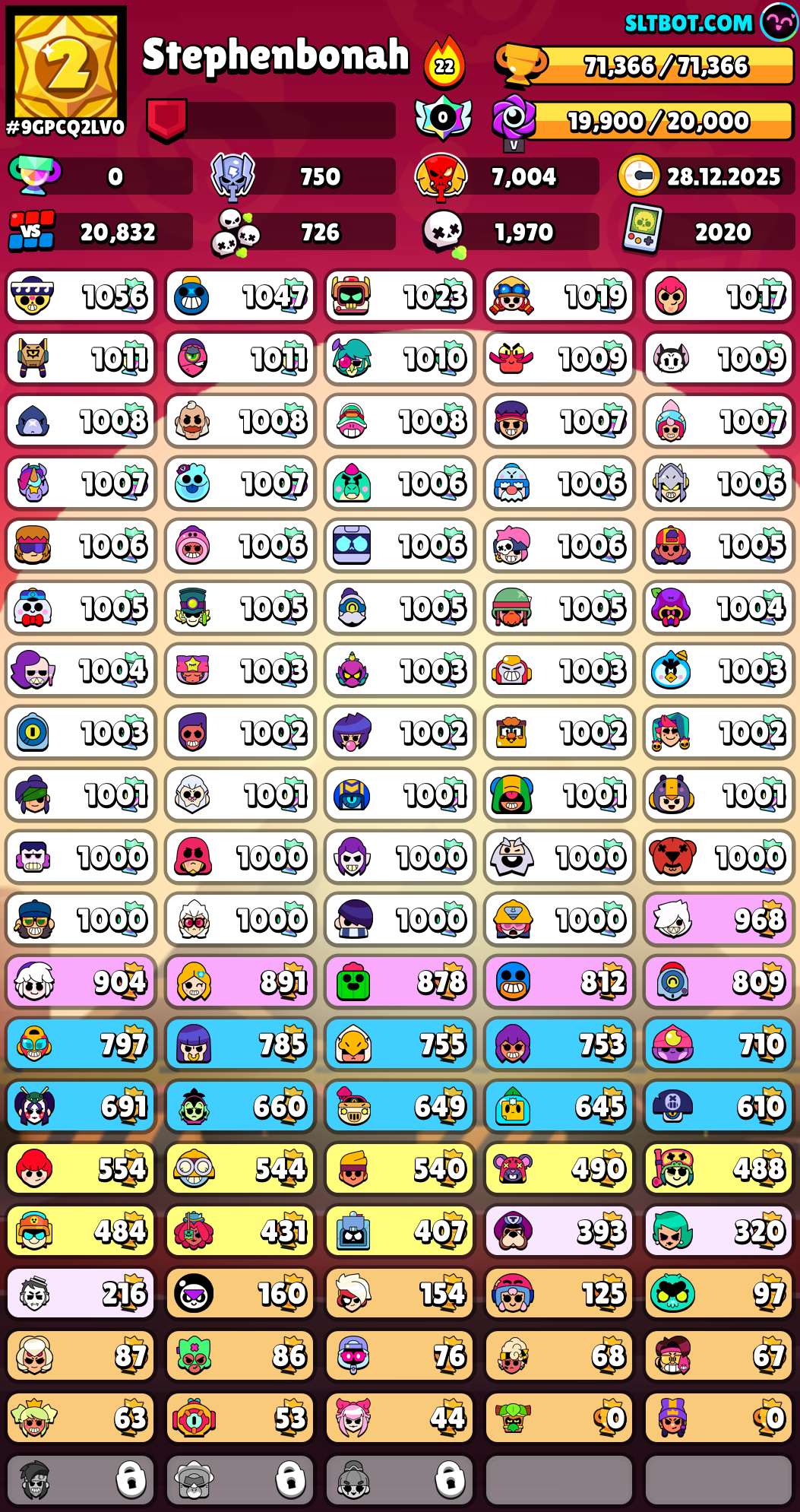 Game account sale Brawl Stars